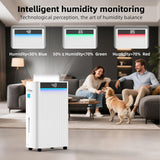 KeepGlad 80-Pint Energy Star dehumidifier 4500 sq ft| Energy Star - KeepGlad