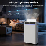 KeepGlad 80-Pint Energy Star dehumidifier 4500 sq ft| Energy Star - KeepGlad