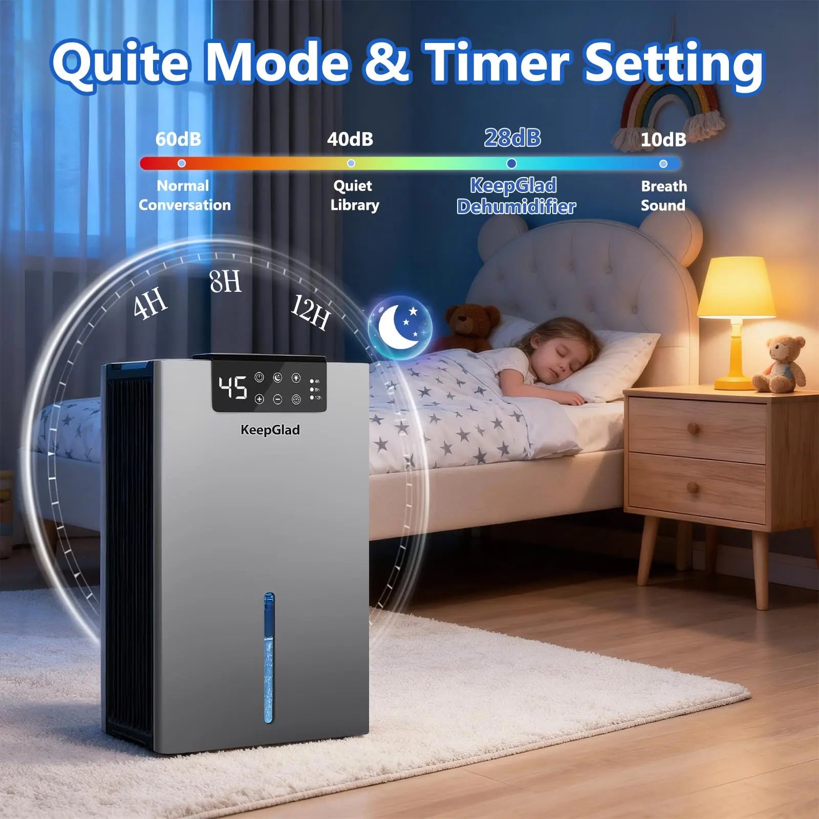 KeepGlad 98oz Dehumidifier for Home up to 1000 sq.ft – Humidity Display, Auto Shut - Off, Drain Hose, Timer, Washable Filter, 7 Ambient Lights - KeepGlad