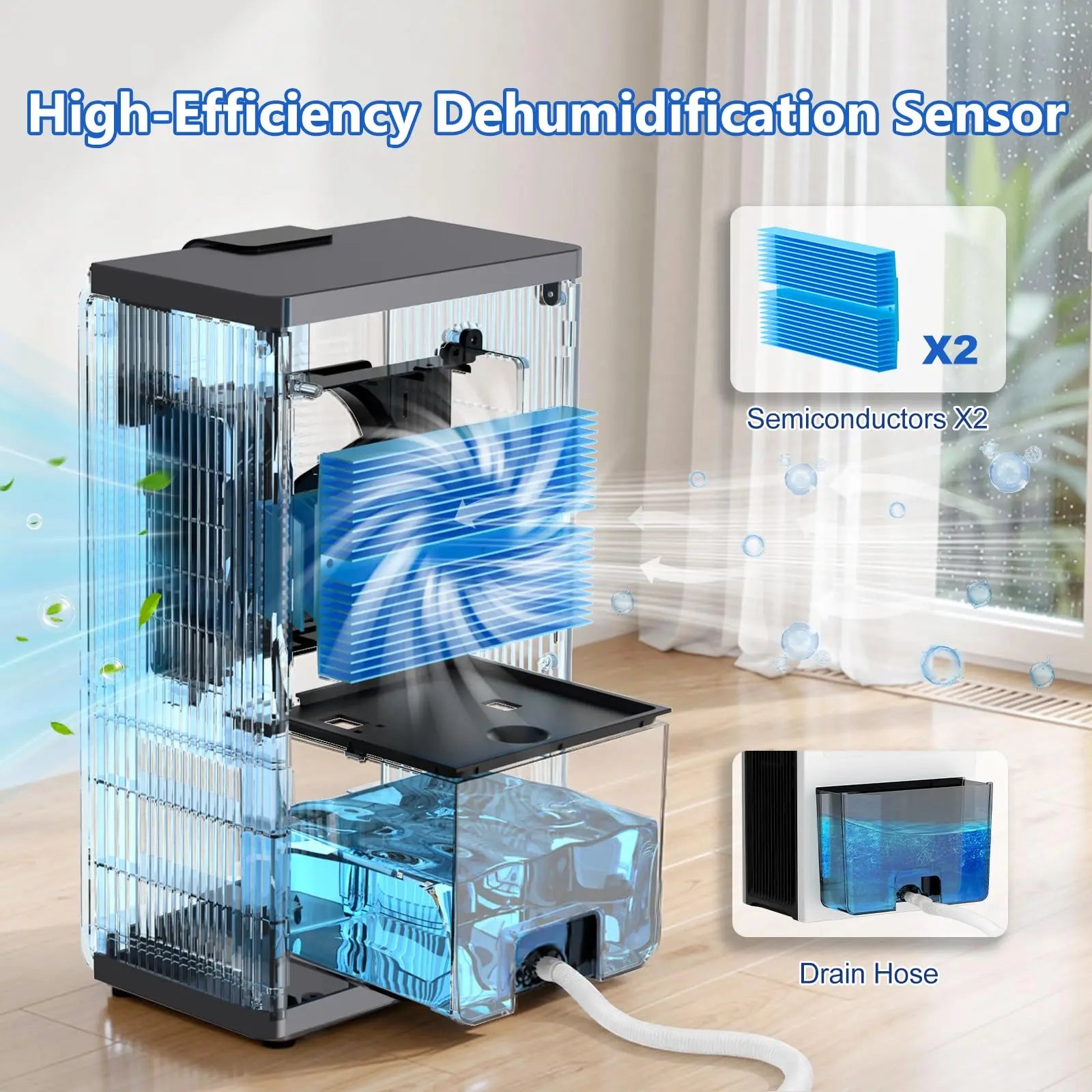 KeepGlad 98oz Dehumidifier for Home up to 1000 sq.ft – Humidity Display, Auto Shut - Off, Drain Hose, Timer, Washable Filter, 7 Ambient Lights - KeepGlad