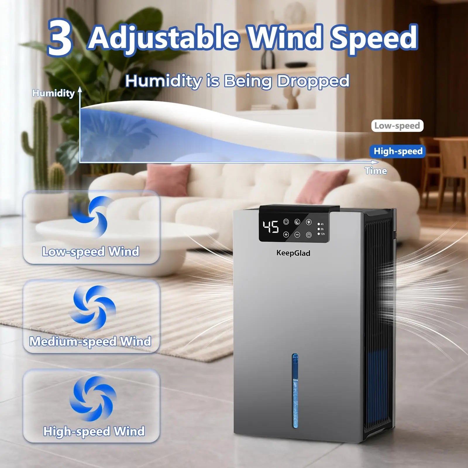 KeepGlad 98oz Dehumidifier for Home up to 1000 sq.ft – Humidity Display, Auto Shut - Off, Drain Hose, Timer, Washable Filter, 7 Ambient Lights - KeepGlad