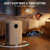 Keepglad 98oz Portable Dehumidifier for Home (Up to 1,000 Sq. Ft.) - KeepGlad