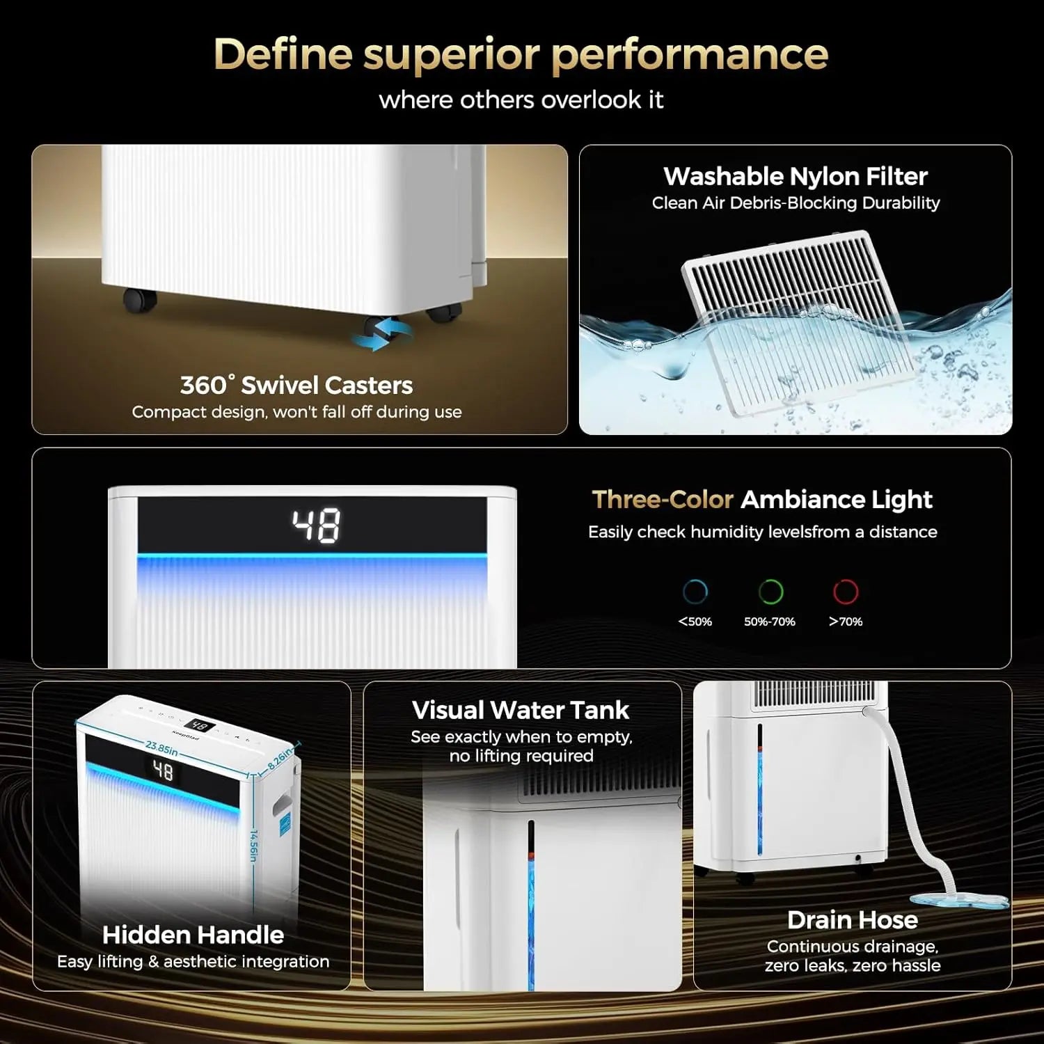 KeepGlad 95-Pint Energy Star dehumidifier 4500 sq ft| Energy Star KeepGlad